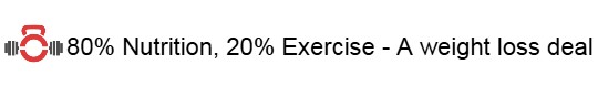 80% Nutrition, 20%Excersice – A weight loss&nbsp;deal.